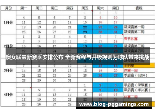 澳女联最新赛季安排公布 全新赛程与升级规则为球队带来挑战