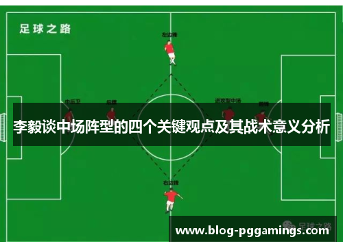 李毅谈中场阵型的四个关键观点及其战术意义分析