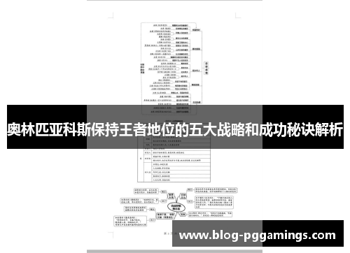 奥林匹亚科斯保持王者地位的五大战略和成功秘诀解析
