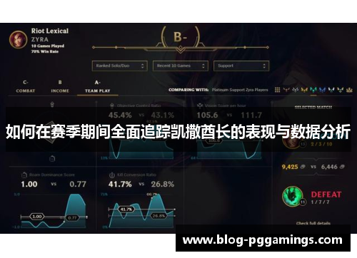 如何在赛季期间全面追踪凯撒酋长的表现与数据分析