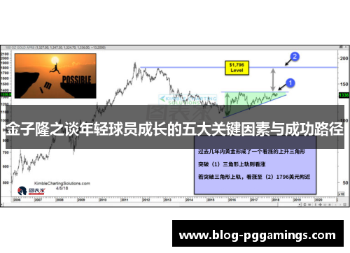 金子隆之谈年轻球员成长的五大关键因素与成功路径