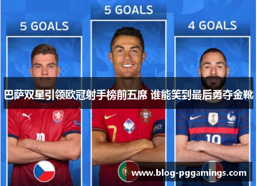 巴萨双星引领欧冠射手榜前五席 谁能笑到最后勇夺金靴