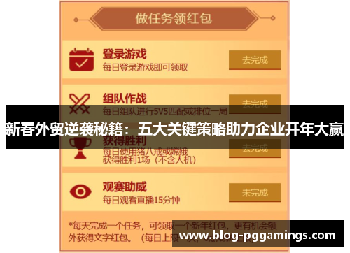 新春外贸逆袭秘籍：五大关键策略助力企业开年大赢