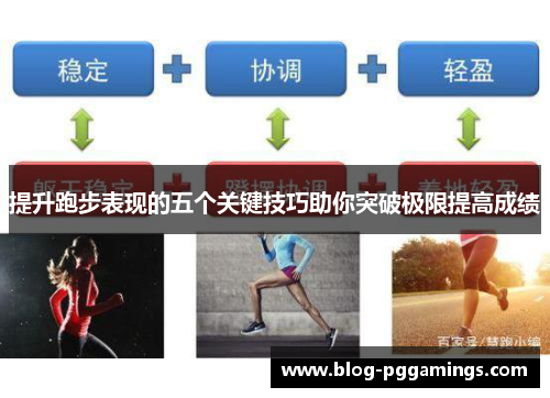 提升跑步表现的五个关键技巧助你突破极限提高成绩
