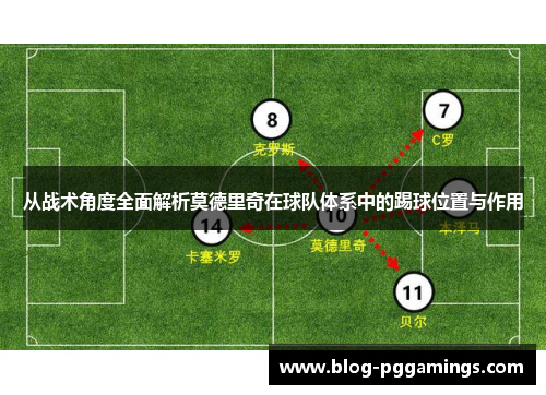 从战术角度全面解析莫德里奇在球队体系中的踢球位置与作用