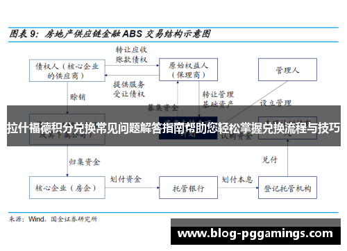 拉什福德积分兑换常见问题解答指南帮助您轻松掌握兑换流程与技巧 拉什福德积分兑换常见问题解答指南帮助您轻松掌握兑换流程与技巧