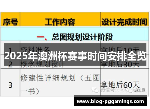 2025年澳洲杯赛事时间安排全览 2025年澳洲杯赛事时间安排全览