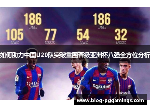 如何助力中国U20队突破重围晋级亚洲杯八强全方位分析 如何助力中国U20队突破重围晋级亚洲杯八强全方位分析