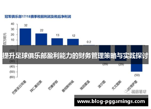提升足球俱乐部盈利能力的财务管理策略与实践探讨