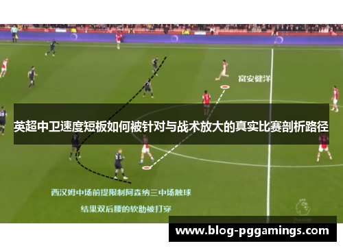 英超中卫速度短板如何被针对与战术放大的真实比赛剖析路径